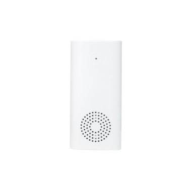 Pet deodorant Best air purifier for Pets and Home