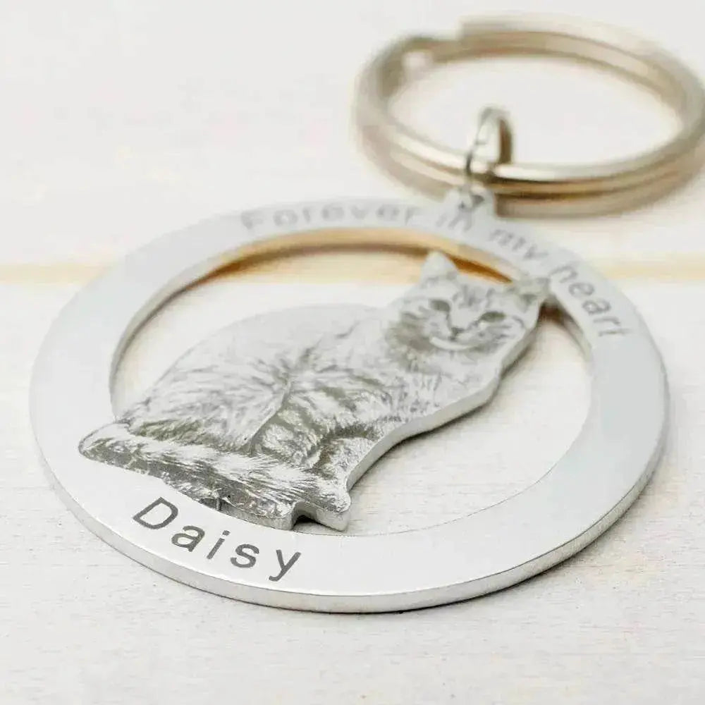 Costumed Picture Pet Memo Keyring Keychain